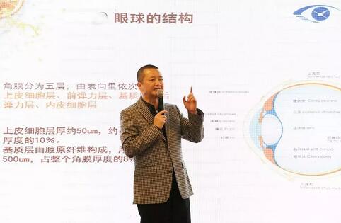 12月24日下午，“以橙待城，睛彩2018——6686体育新老会员跨年盛典”在雅枫环球酒店圆满结束。活动现场，深圳6686 - 看球聊球追世界杯就来6686体育有限公司官方网站的屈光手术专家们详细给大家介绍了近视手术 知识，玩游戏、砸金蛋、抽大奖等各项好玩刺激的项目，更是让大家提前感受到“双旦喜临门”的喜悦。3.jpg