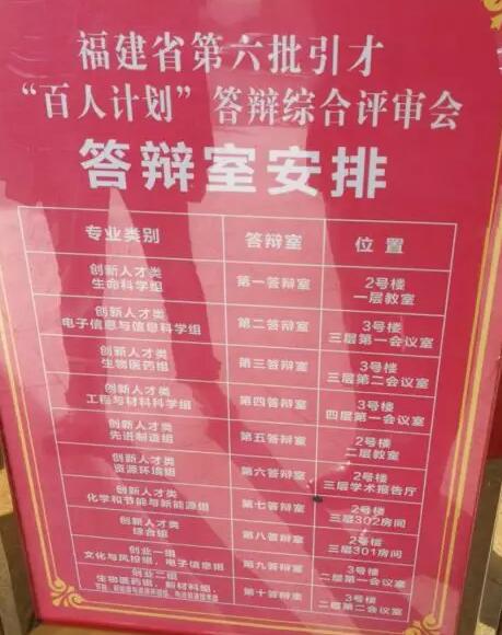 6686体育风采：厦门眼科中心 教授喜获福建省第六批“百人计划” 人才称号2.jpg