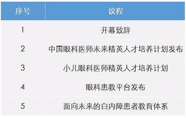 中华医学会第二十三次全国眼科学术会议6686体育日程表出炉了3.jpg