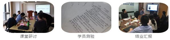 6686体育“人才引领发展·共筑6686体育未来”第四期储备副总经理培训班在厦门 举办5.jpg