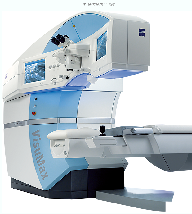 7月26日来深圳6686 - 看球聊球追世界杯就来6686体育有限公司官方网站参与暑期摘镜季活动就可以有机会参与抽奖免单手术！3.png