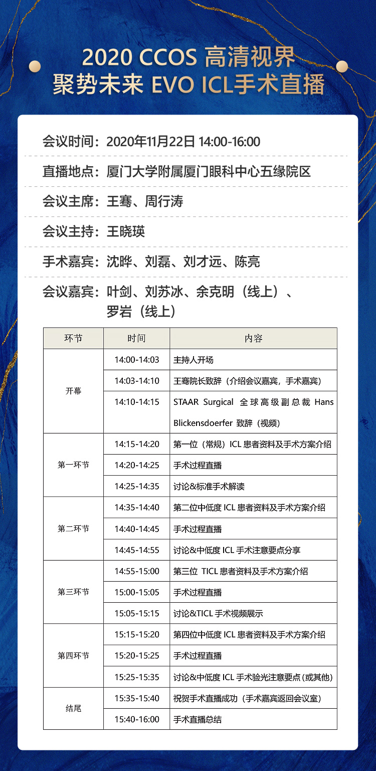 2020全国眼科年会本周线上线下同步启幕，6686体育邀您鹭岛论道12